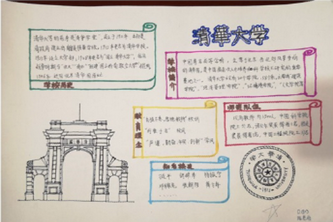 20190108155207_QQ截图20190108154955.png