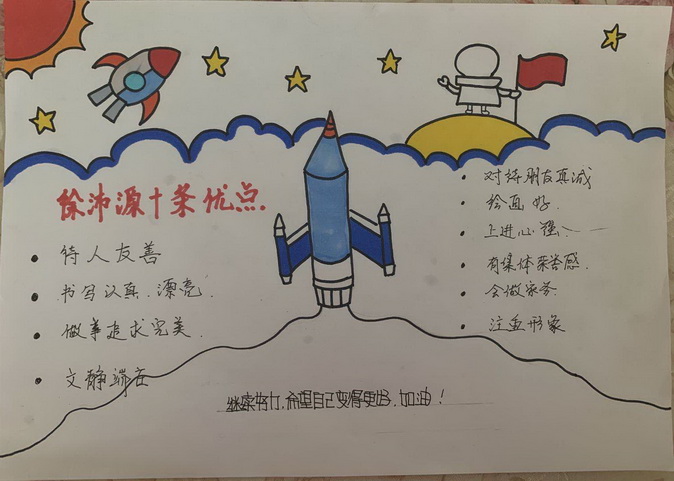 20200628171621_Q1911徐沛源.jpg